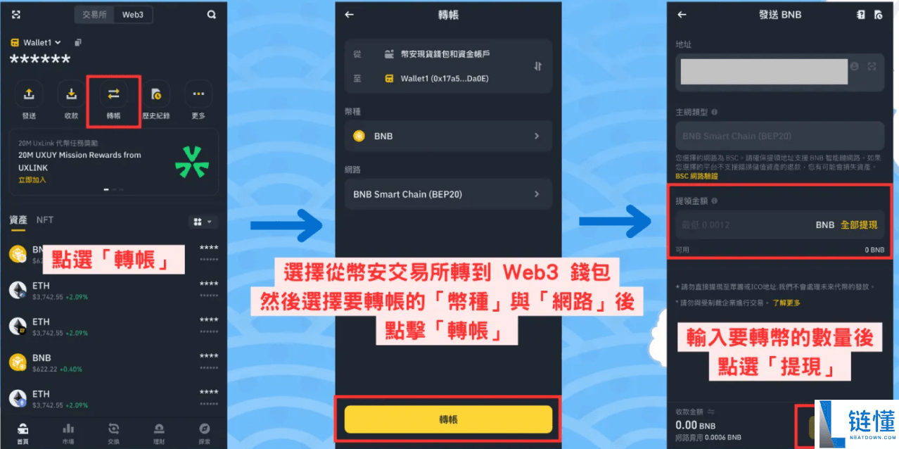 币安Web3钱包里面怎么玩USDT？币安钱包怎么用？怎么注册？优缺点介绍