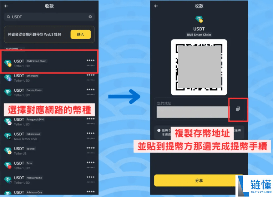 币安Web3钱包里面怎么玩USDT？币安钱包怎么用？怎么注册？优缺点介绍