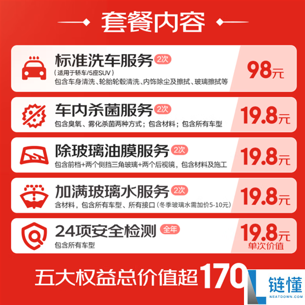 京东养车净护套餐发车：29.9元洗两次车 再送刹车、轮胎、电瓶检测