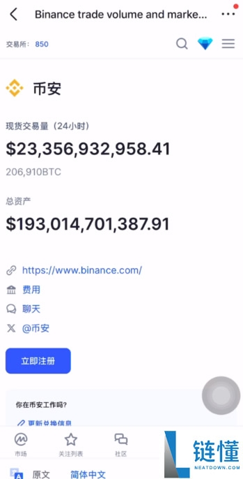 炒币交易所平台APP哪个最好？炒币必备软件平台交易所盘点