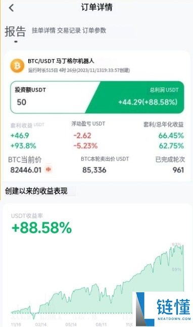 什么是马丁格尔策略?如何运作?一文分析马丁格尔策略的潜在优势和风险
