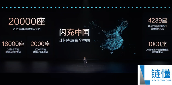 功率1500kW 9分钟充斥电,已有高速效劳区点名要比亚迪闪充桩