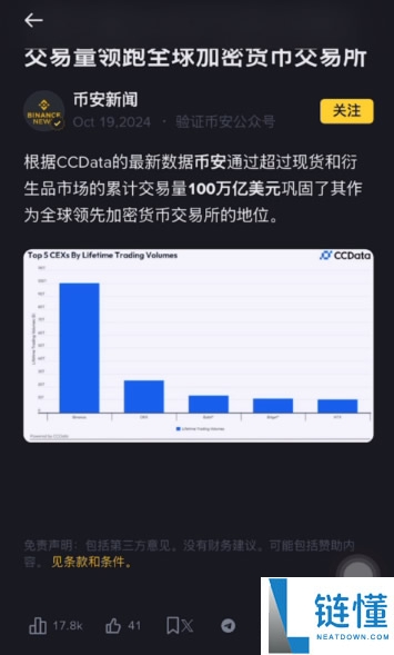 炒币用哪个平台APP好?炒币交易平台APP推荐、注册、购买USDT教学