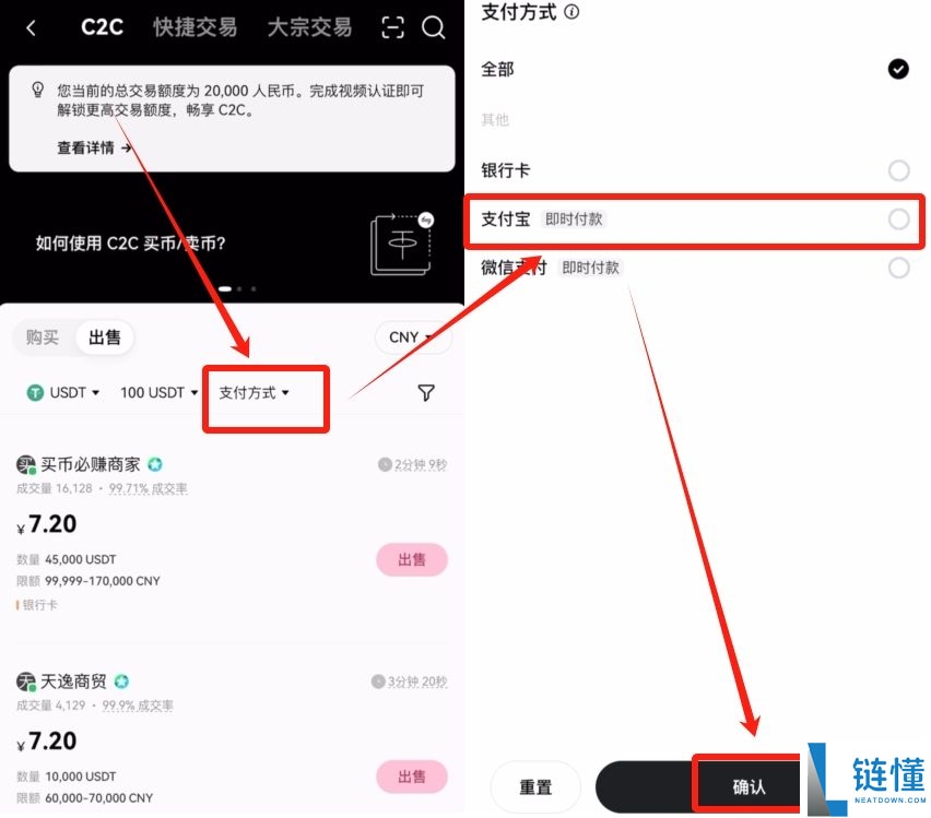 新手科普：稳定币到底“稳”在哪？如何购买？