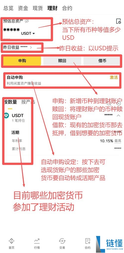 币安APP帐户教学:现货/资金/理财/合约帐户使用指南