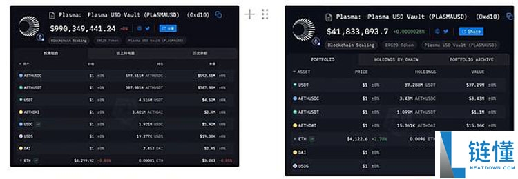 USDT的收费闸口之争：一文了解Tether的Plasma阳谋