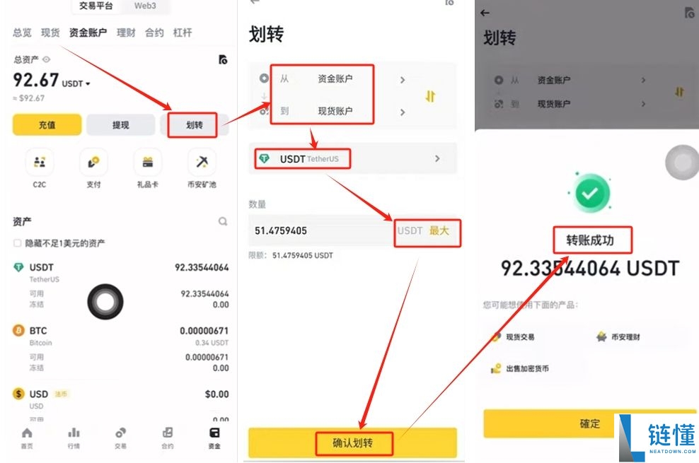 2025以太坊价格高涨新手该怎么购买？以太坊购买平台有哪些？安全吗？