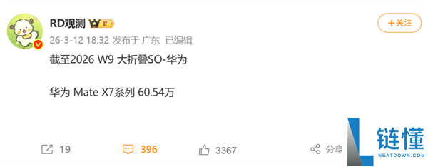 高端折叠屏之王,华为Mate X7最新销量已打破60万台