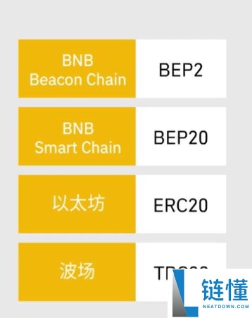 2025最新BI安交易平台官网地址入口：官方APP下载地址+下载安装教程