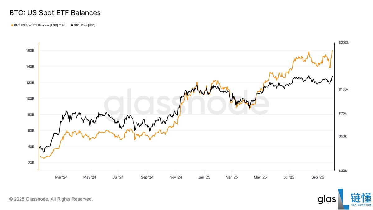 喜报：摩根大通与花旗预测比特币（BTC）第四季度将迎涨势：最新目标价出炉