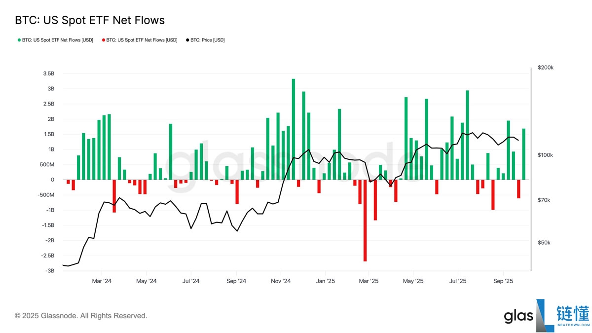 喜报：摩根大通与花旗预测比特币（BTC）第四季度将迎涨势：最新目标价出炉