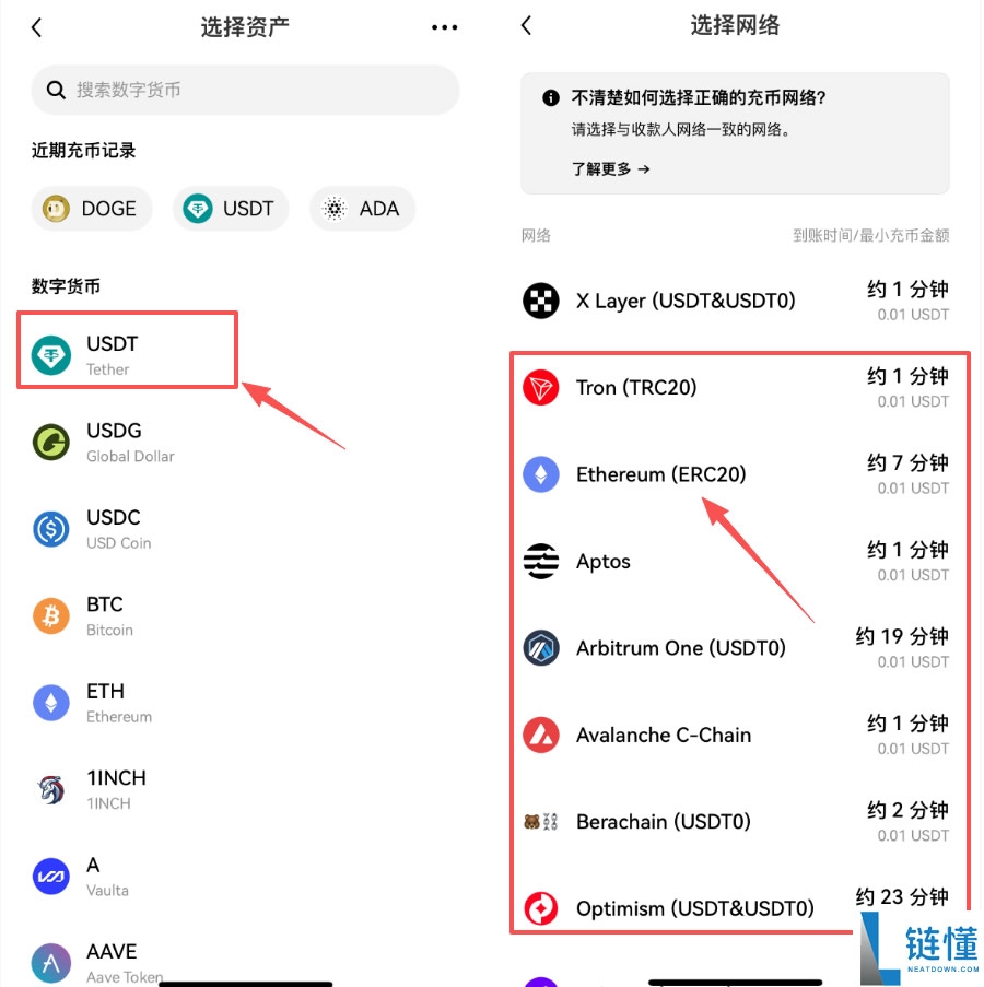 USDT收款地址能查到什么？怎么查收款地址？