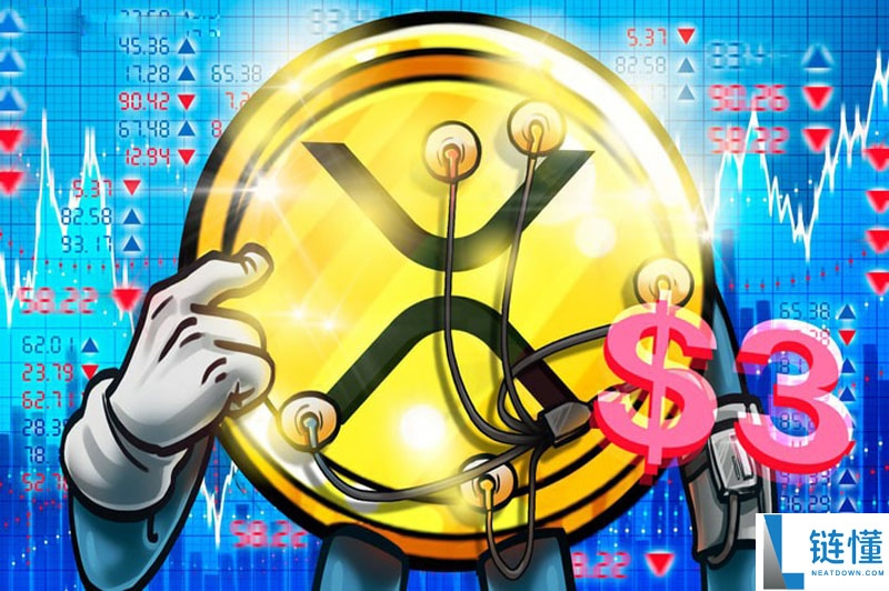 瑞波币（XRP）跌破3美元：一文了解下一步价格还能跌多低？