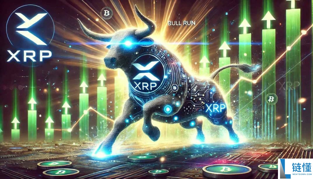 瑞波币(XRP)上涨超40%，突破3美元！热度超比特币（BTC）