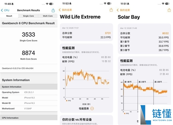 中心数大砍后显露若何 iPhone 17e机能实测