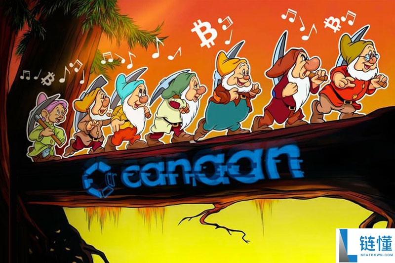 喜讯：嘉楠科技（Canaan）在签署5万台比特币（BTC）矿机订单后，股价大幅上涨