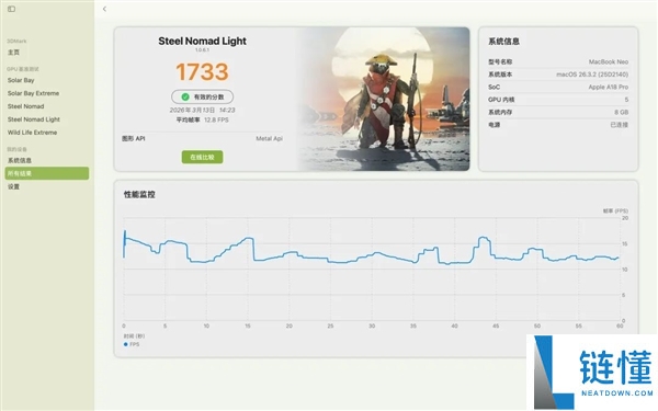三千多拿下MacBook,苹果是真想把电脑卖给你