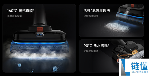 蒸汽+泡沫+热水三重洗地,米家无线洗地机5 MAX开启预定：2999元