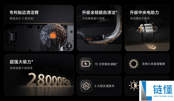 蒸汽+泡沫+热水三重洗地,米家无线洗地机5 MAX开启预定：2999元