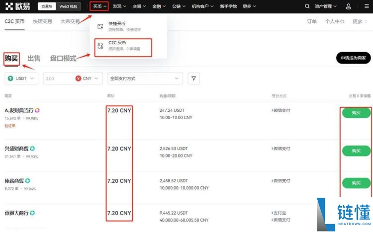 狗狗币（DOGE）即将迎来大突破？分析师呼吁“保持警惕”