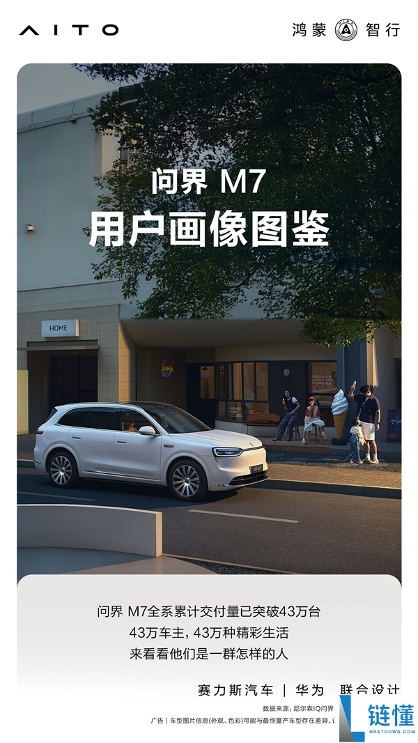 累计交付43万辆 官方发布问界M7用户画像：90后成肯定主力