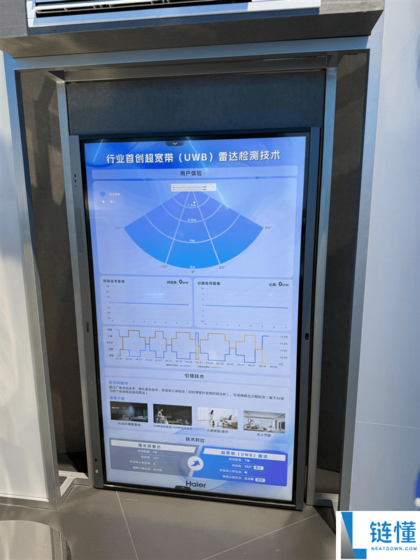 要不是逛过这个展 我真认为机械人能做家务了