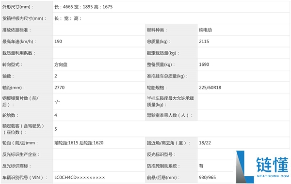 闪充加持,全新比亚迪元PLUS申报信息暴光：车长打破4.6米
