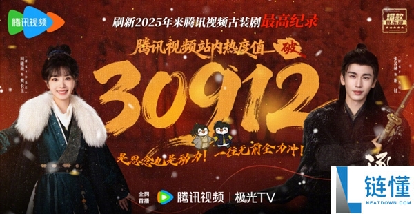 《逐玉》腾讯视频热度破30912 刷新2025年来古装剧最高记载