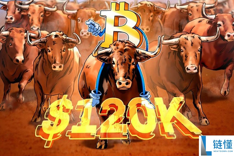 比特币多头回归：BTC涨至12万还需要哪些条件？一文了解