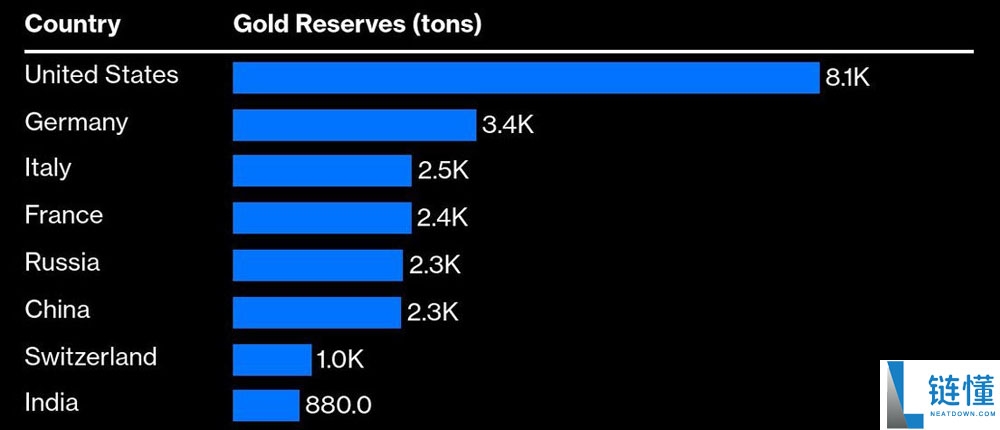 比特币多头回归：BTC涨至12万还需要哪些条件？一文了解