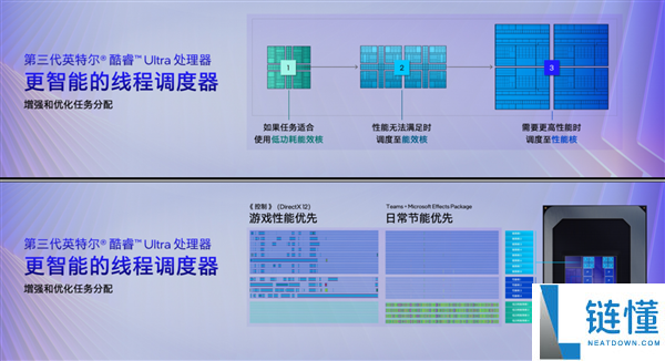 x86条记本续航34.8小时,终究晓得Intel Panther Lake为啥这么牛了