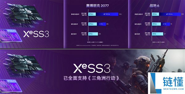 x86条记本续航34.8小时,终究晓得Intel Panther Lake为啥这么牛了
