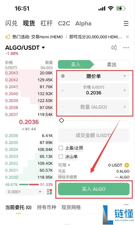 Algorand (ALGO) 币未来如何？怎么买？ALGO价格预测2025-2050