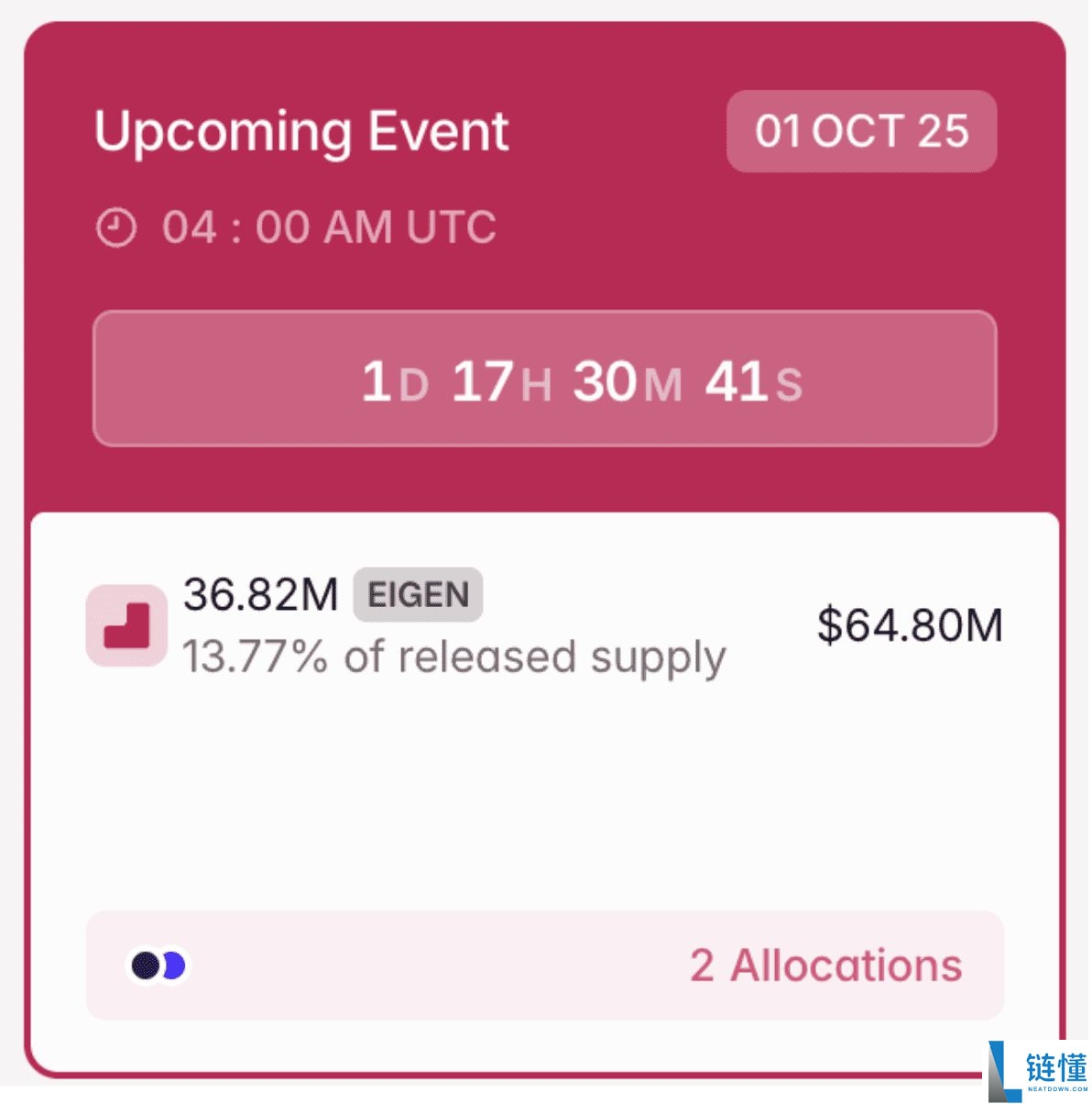 什么是代币解锁(Token Unlocks)?2025年10月热门代币解锁预警与分析