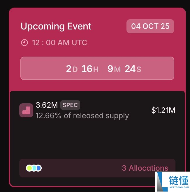 什么是代币解锁(Token Unlocks)?2025年10月热门代币解锁预警与分析