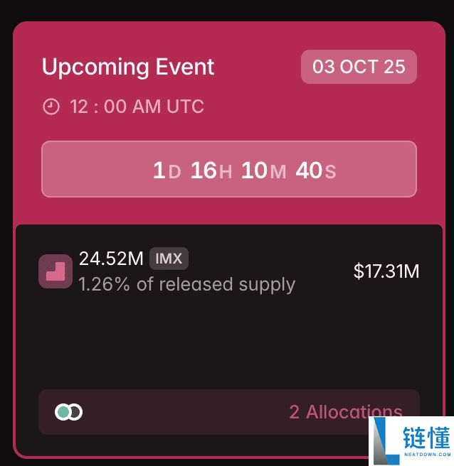 什么是代币解锁(Token Unlocks)?2025年10月热门代币解锁预警与分析