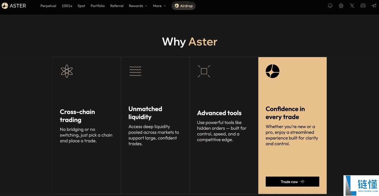 什么是 Aster 交易所？如何运作？ASTER代币、近期价格走势分析