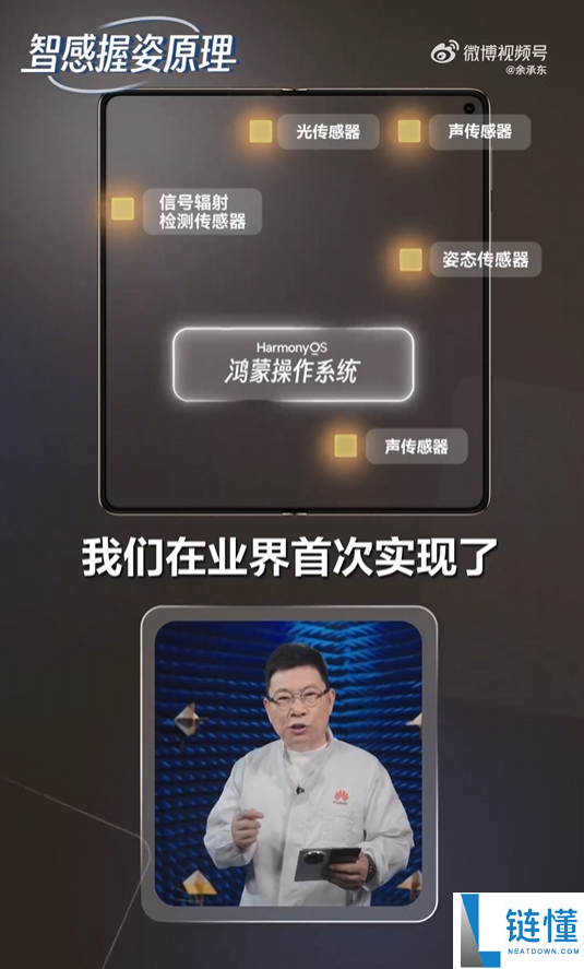 华为业界首发智感握姿功能,1秒辨认阁下手 余承东科普完成道理