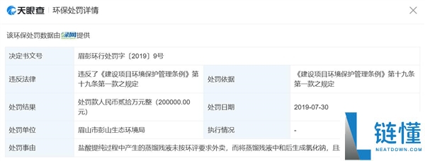 央视315晚会点名金山制药：违规向食物企业销售双氧水