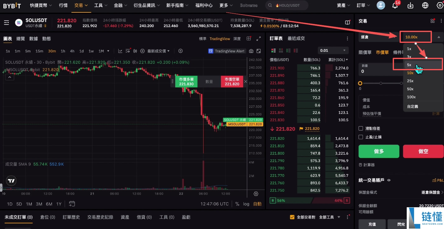 如何在Bybit充值和提现？Bybit交易所充值和提现(出入金)操作方法