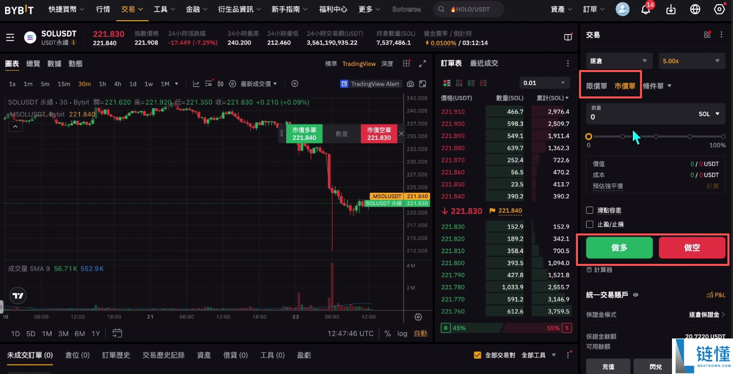 如何在Bybit充值和提现？Bybit交易所充值和提现(出入金)操作方法