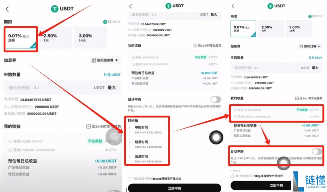 如何参与Bitget保本理财？Bitget理财收益如何？如何使用Bitget理财产品？