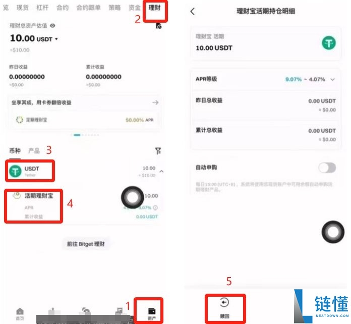 如何参与Bitget保本理财？Bitget理财收益如何？如何使用Bitget理财产品？
