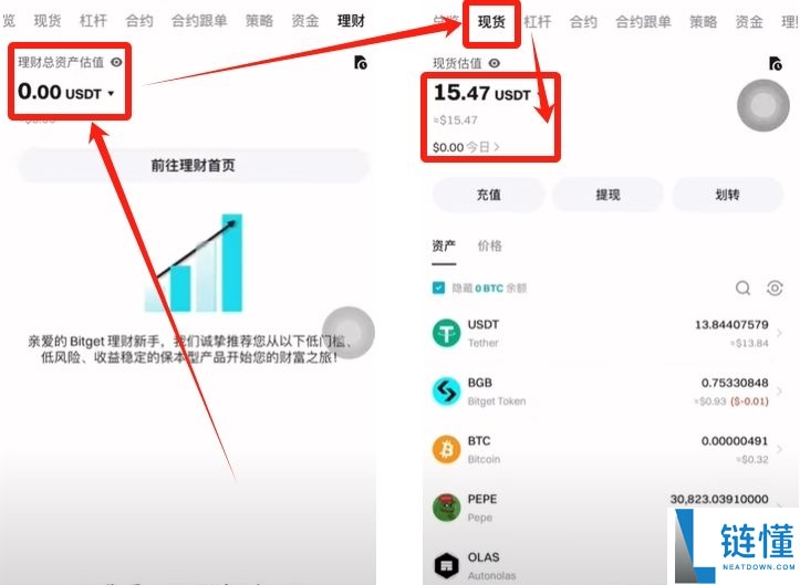 如何参与Bitget保本理财？Bitget理财收益如何？如何使用Bitget理财产品？