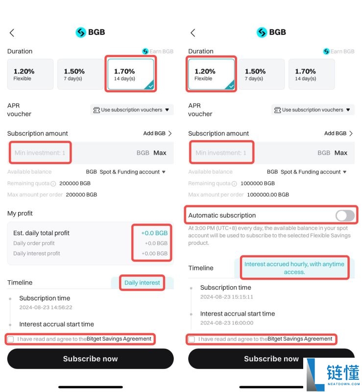 如何参与Bitget保本理财？Bitget理财收益如何？如何使用Bitget理财产品？