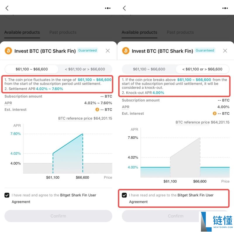 如何参与Bitget保本理财？Bitget理财收益如何？如何使用Bitget理财产品？