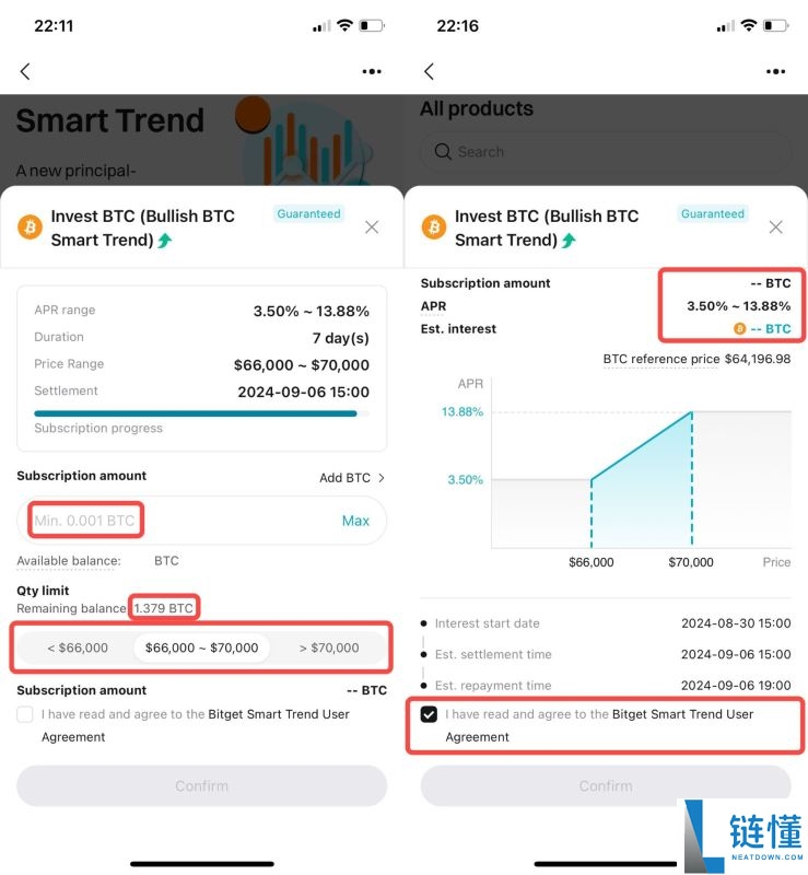 如何参与Bitget保本理财？Bitget理财收益如何？如何使用Bitget理财产品？