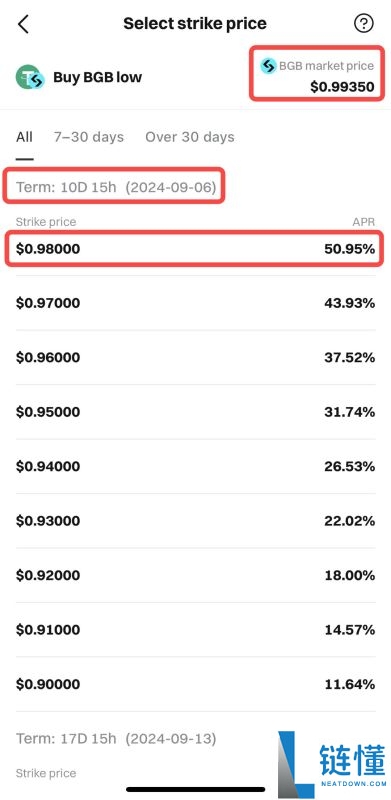 如何参与Bitget保本理财？Bitget理财收益如何？如何使用Bitget理财产品？
