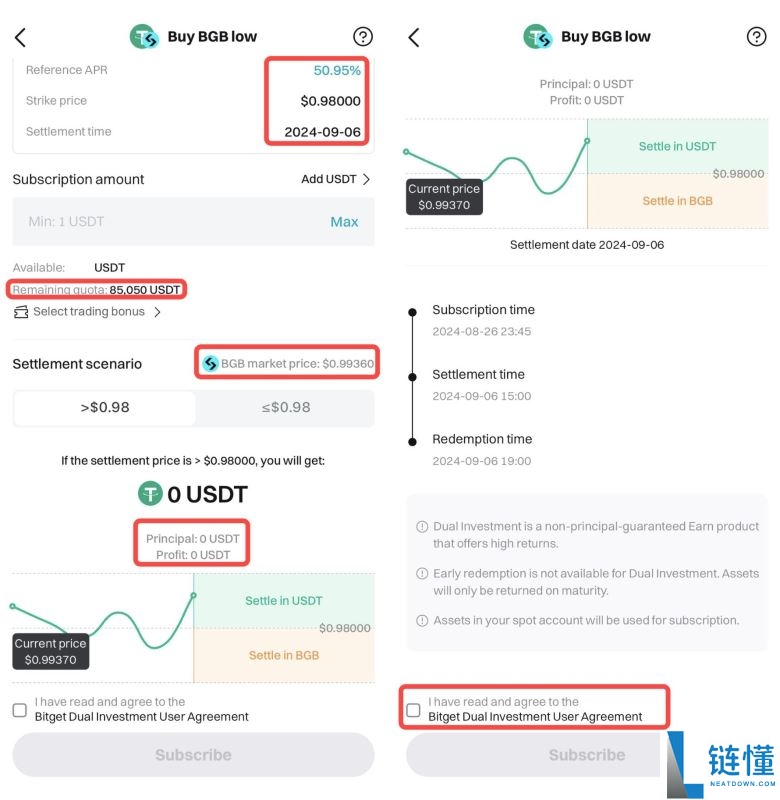 如何参与Bitget保本理财？Bitget理财收益如何？如何使用Bitget理财产品？