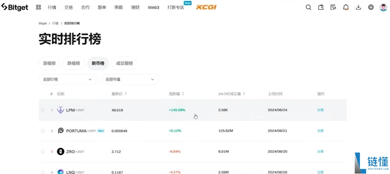 Bitget官方APP安卓和苹果手机下载方法：Bitget注册、买币、交易教程